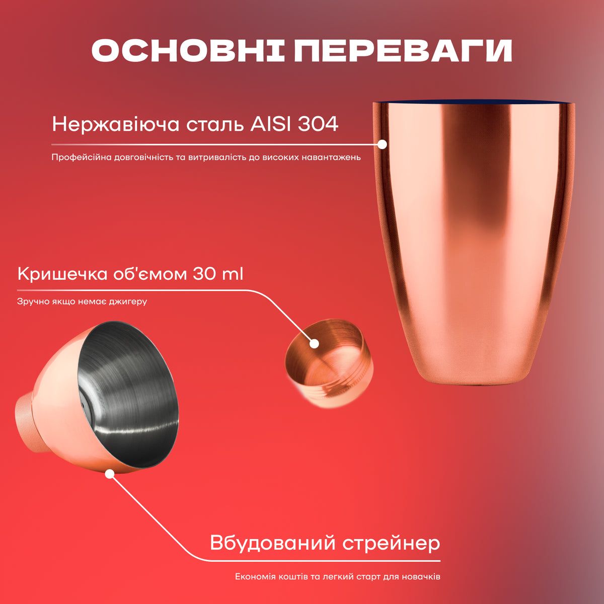 Шейкер Коблер округлий 550 мл мідний
